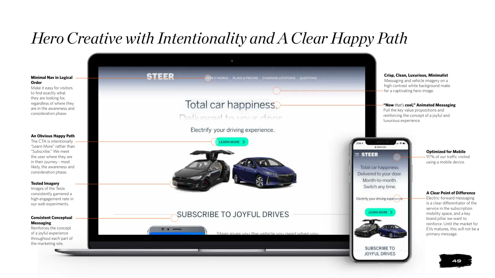 Annotated Steer MVP homepage showing the hero, a single Learn more call to action, and mobile layout